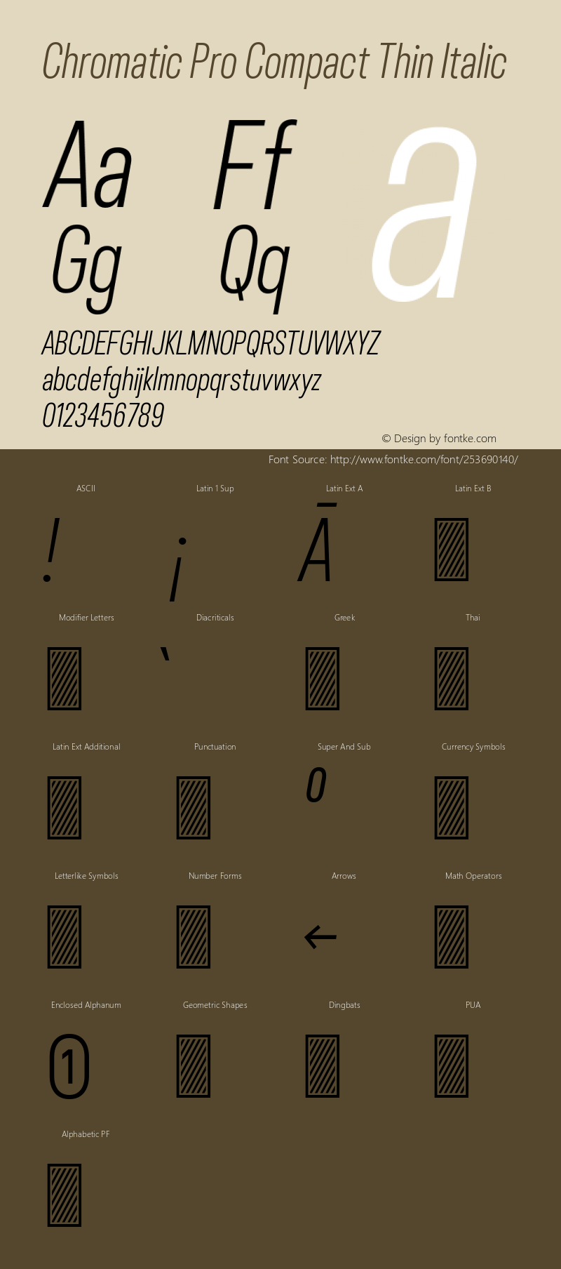 Chromatic Pro Compact Thin Italic Version 2.001图片样张