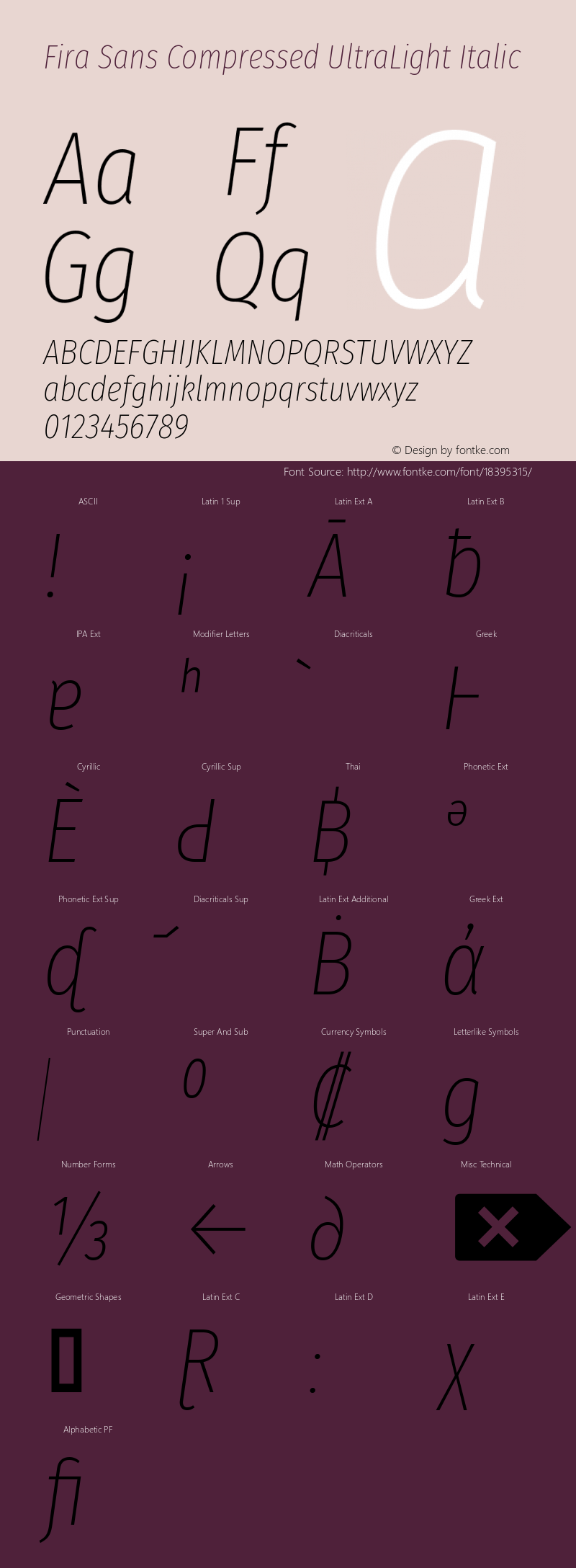 Fira Sans Compressed UltraLight Italic Version 4.203图片样张