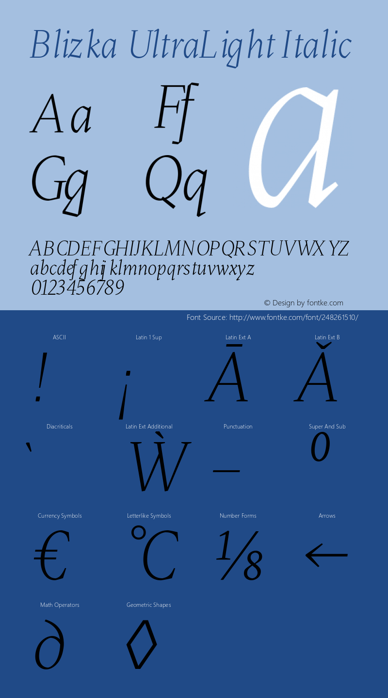 Blizka UltraLight Italic Version 1.000 | FøM Fix图片样张