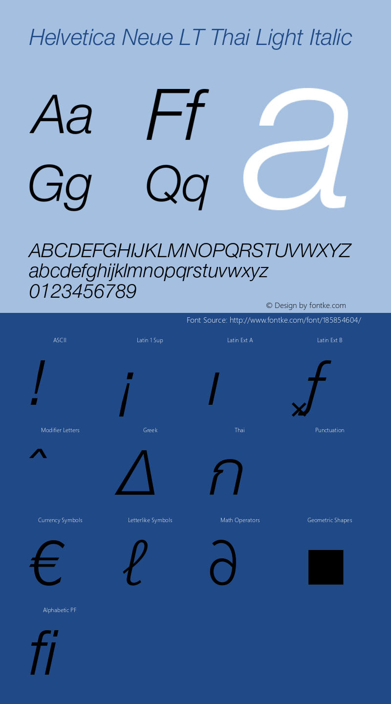 Helvetica Neue LT Thai LightItalic Version 2.000图片样张