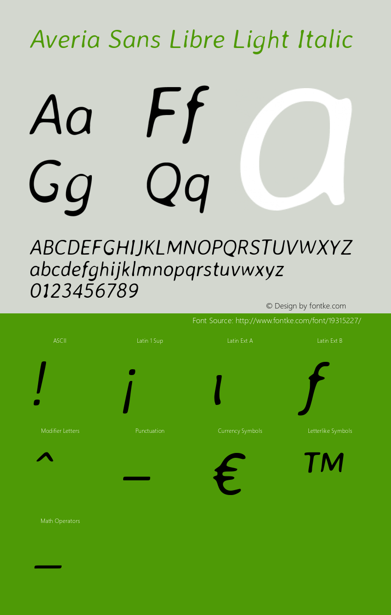 Averia Sans Libre Light Italic Version 1.002图片样张