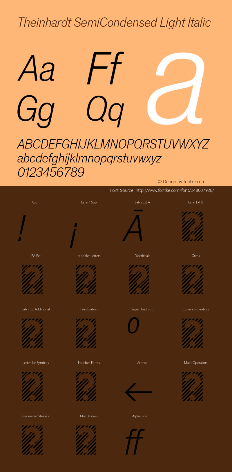 Theinhardt SemiCondensed Light Italic Version 1.002; build 0002图片样张