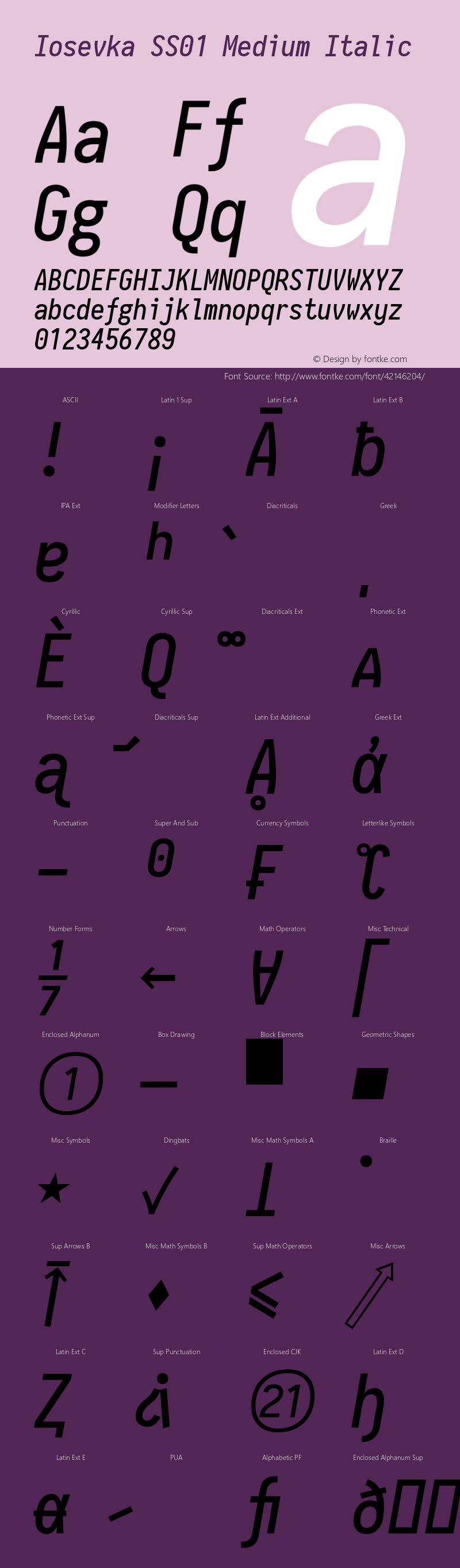 Iosevka SS01 Medium Italic 2.3.2图片样张