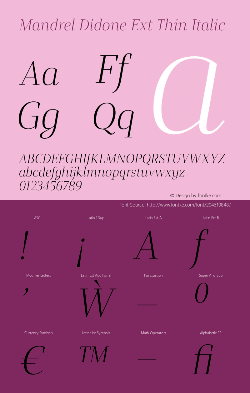 Mandrel Didone Ext Thin Italic Version 1.002图片样张