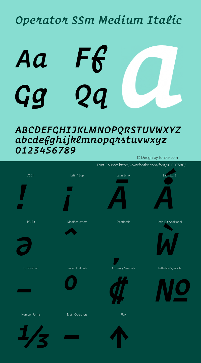 Operator SSm Medium Italic Version 1.200 Pro图片样张