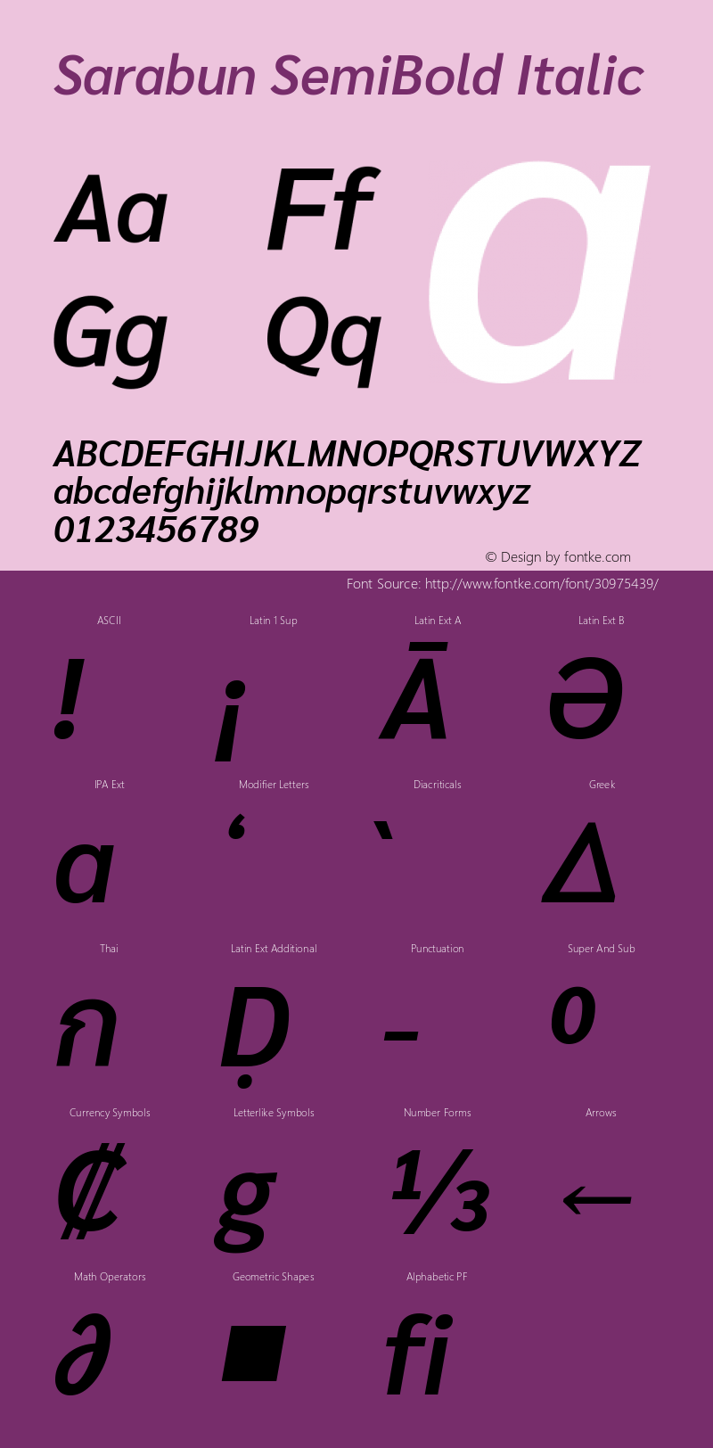 Sarabun SemiBold Italic Version 1.000; ttfautohint (v1.6)图片样张