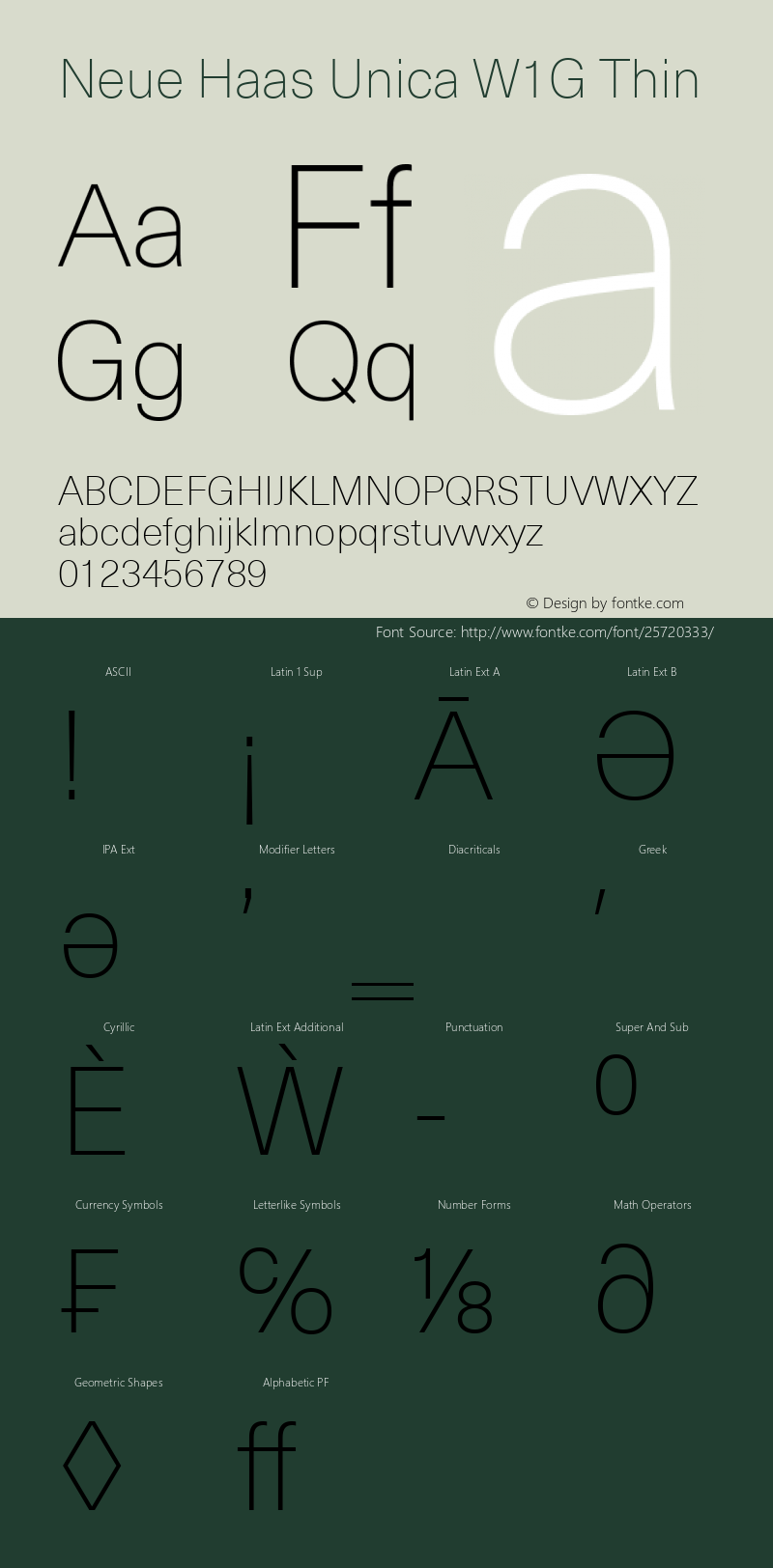 Neue Haas Unica W1G Thin Version 1.1图片样张