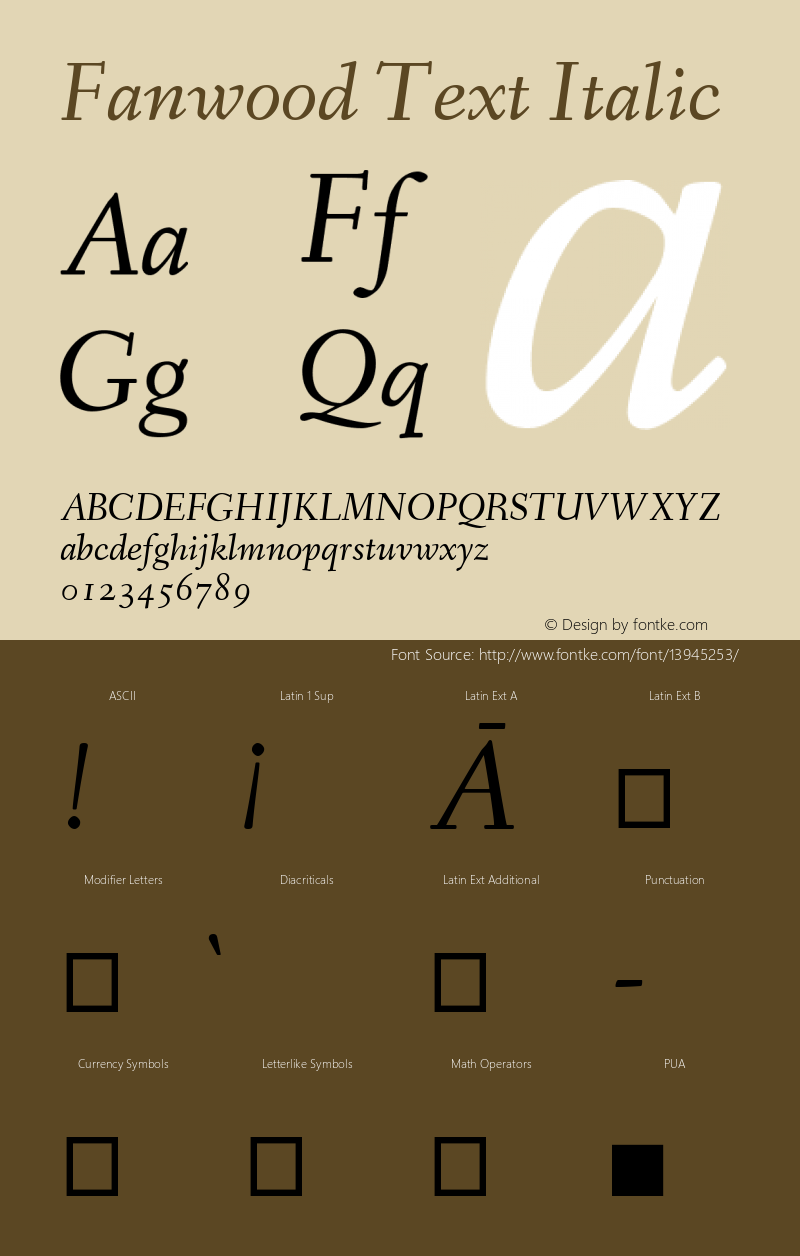 Fanwood Text Italic Version 1.1图片样张