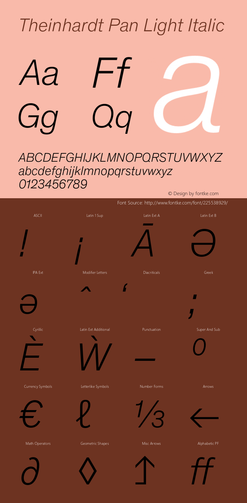 Theinhardt Pan Light Italic Version 4.003; build 0008图片样张