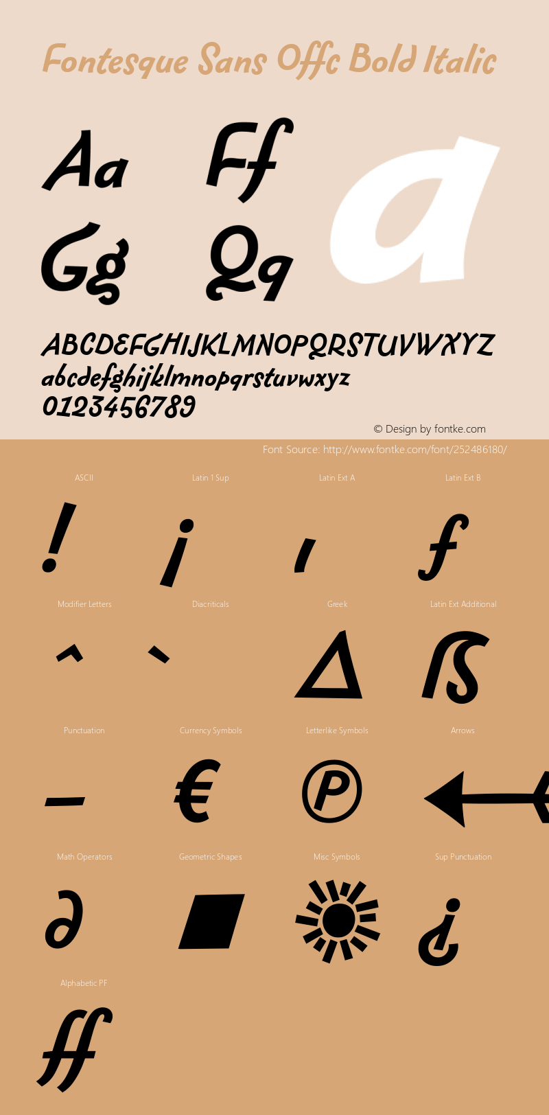 Fontesque Sans Offc Bold Italic Version 7.504; 2010; Build 1002图片样张