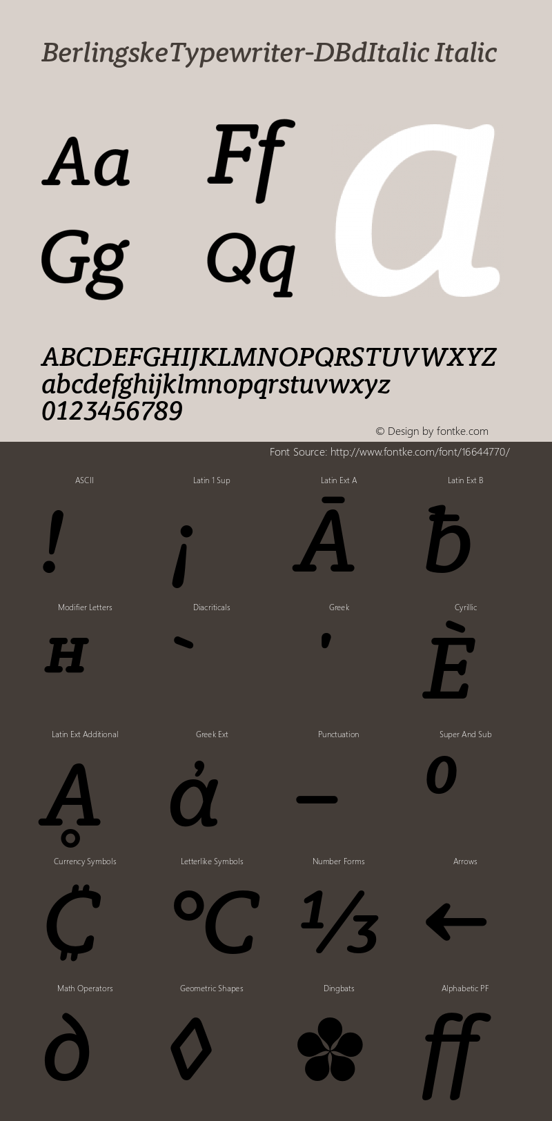 BerlingskeTypewriter-DBdItalic Italic Version 1.004图片样张