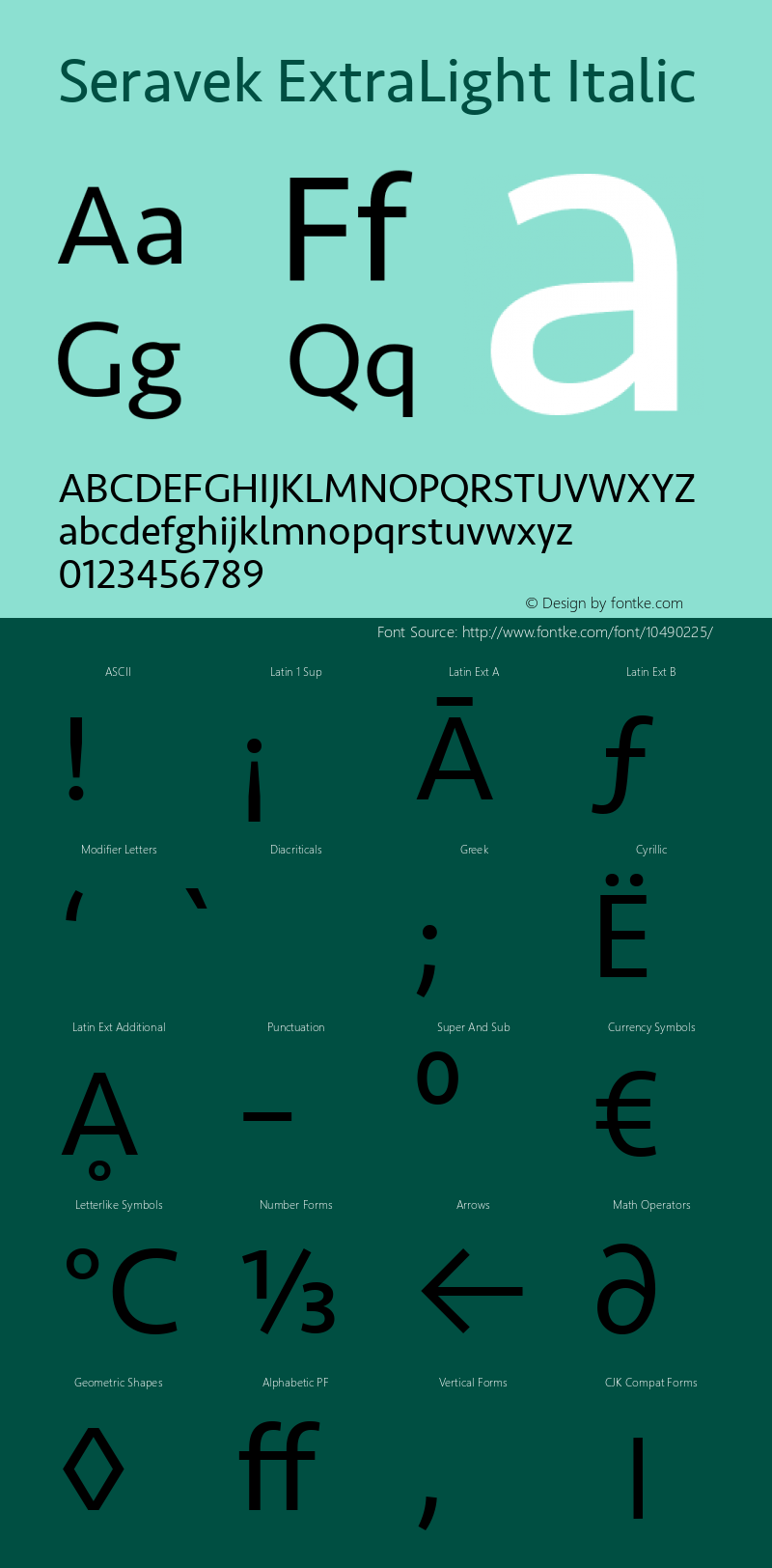 Seravek ExtraLight Italic 8.0d5e1图片样张