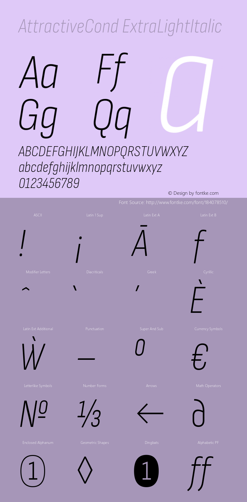 AttractiveCond ExtraLightItalic Version 3.001图片样张