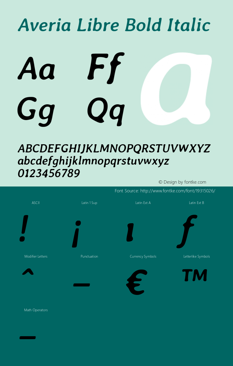 Averia Libre Bold Italic Version 1.002图片样张