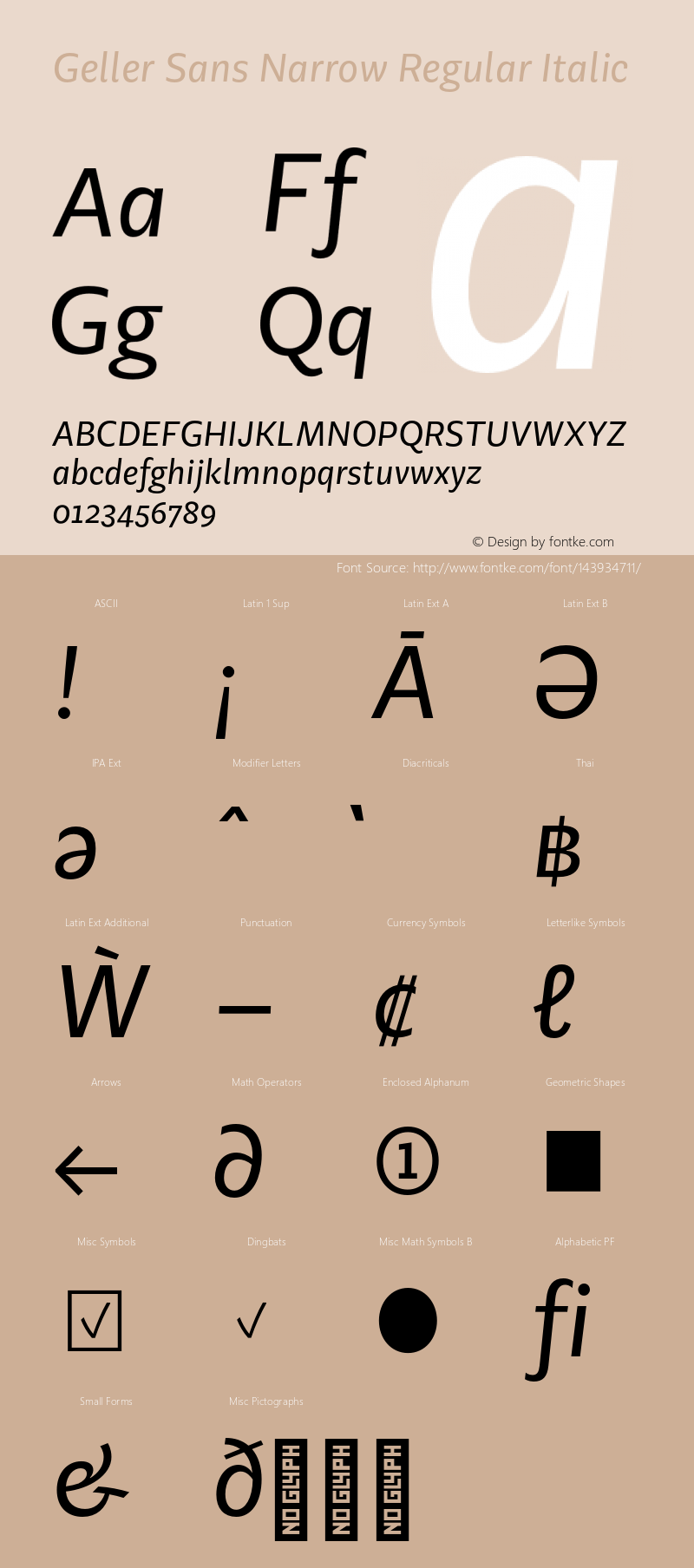 Geller Sans Narrow Regular Italic Version 1.000 | w-rip DC20200315图片样张