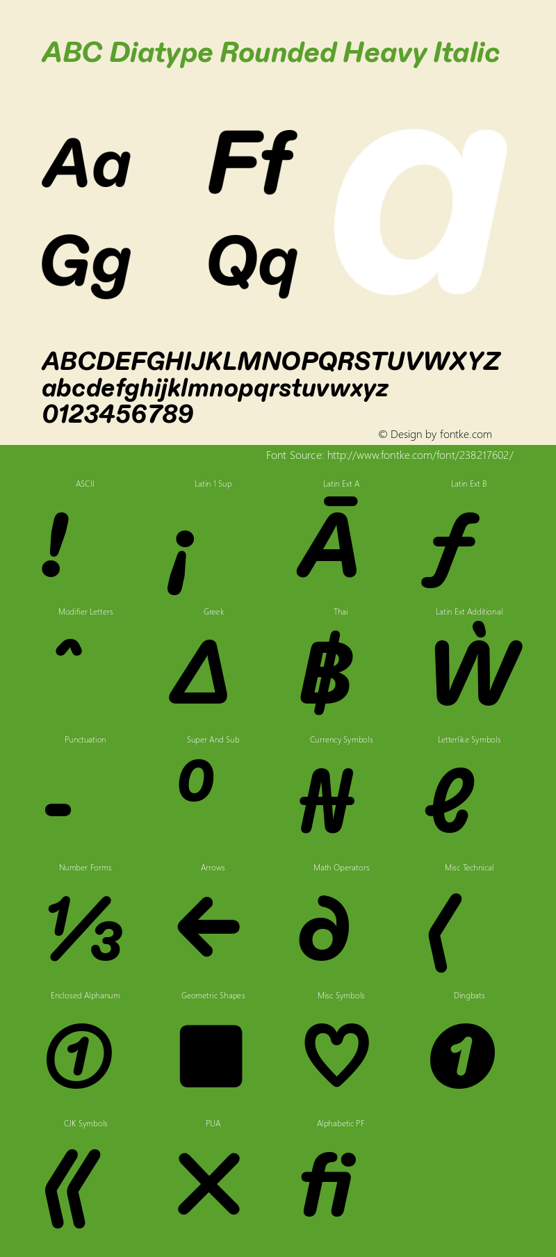 ABC Diatype Rounded Heavy Italic Version 1.100图片样张