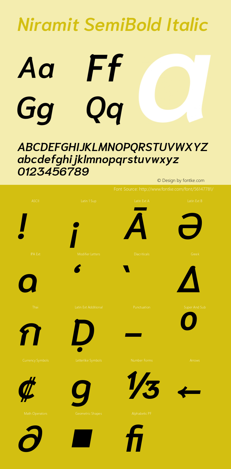 Niramit SemiBold Italic Version 1.000; ttfautohint (v1.6)图片样张