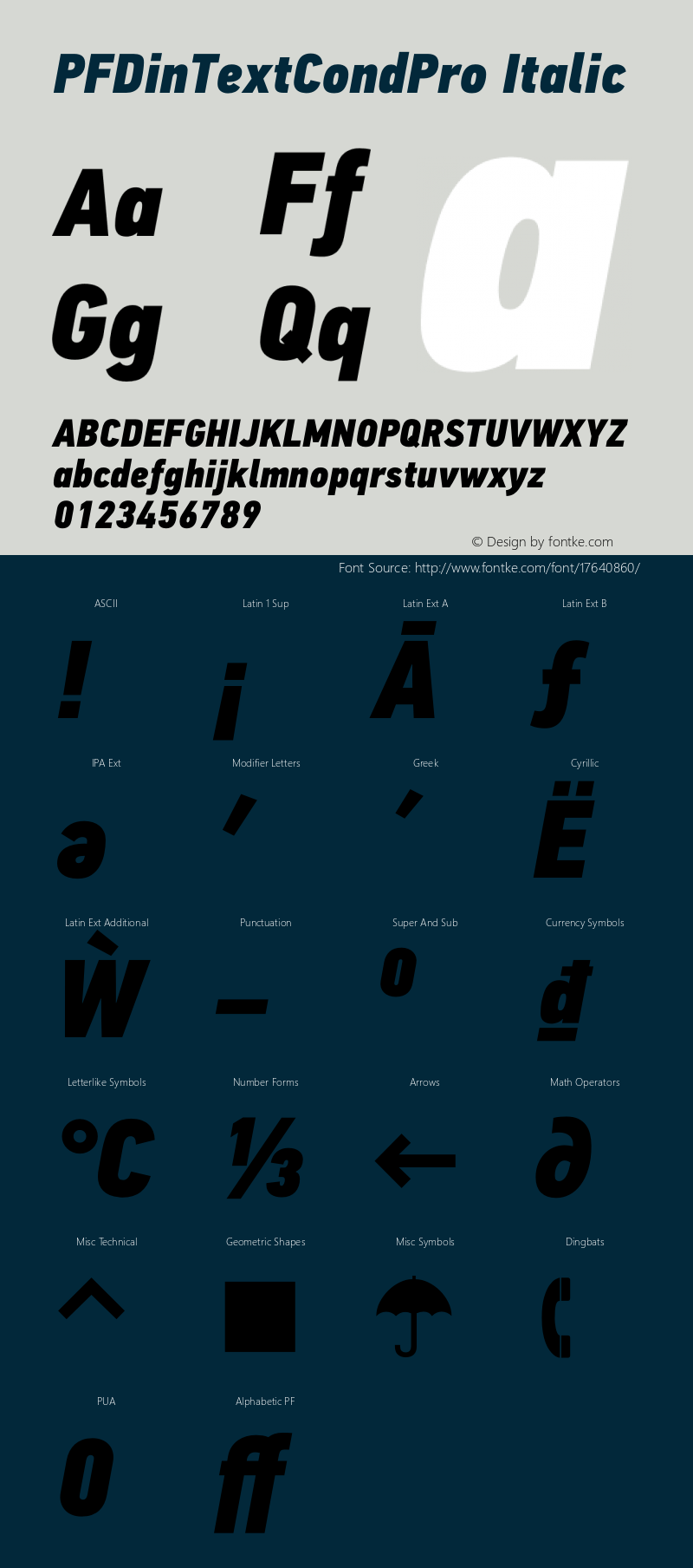 PFDinTextCondPro Italic Version 2.005 2005图片样张