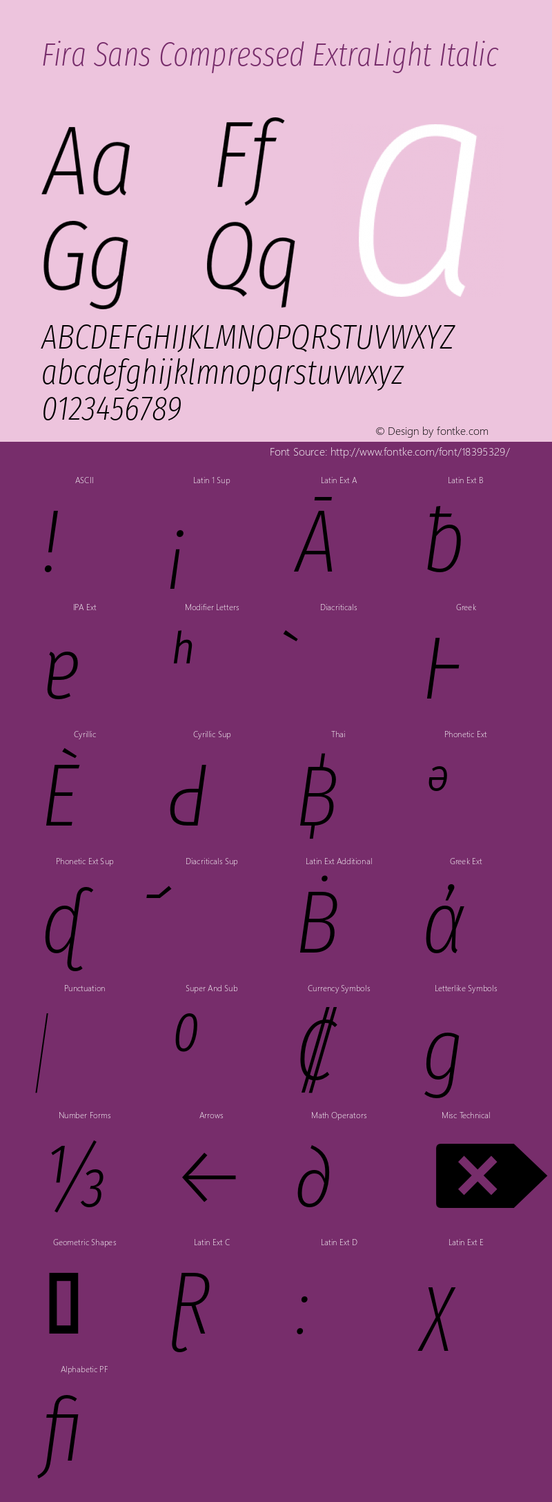 Fira Sans Compressed ExtraLight Italic Version 4.203;PS 004.203;hotconv 1.0.88;makeotf.lib2.5.64775图片样张