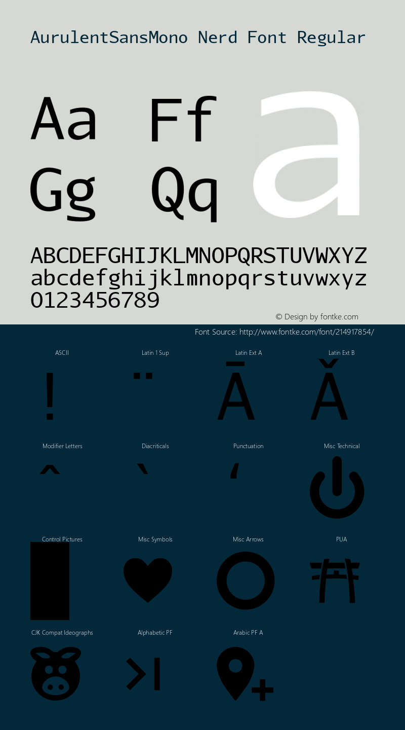 AurulentSansMono-Regular Nerd Font Complete Version 0.01;Nerd Fonts 2.1.0图片样张