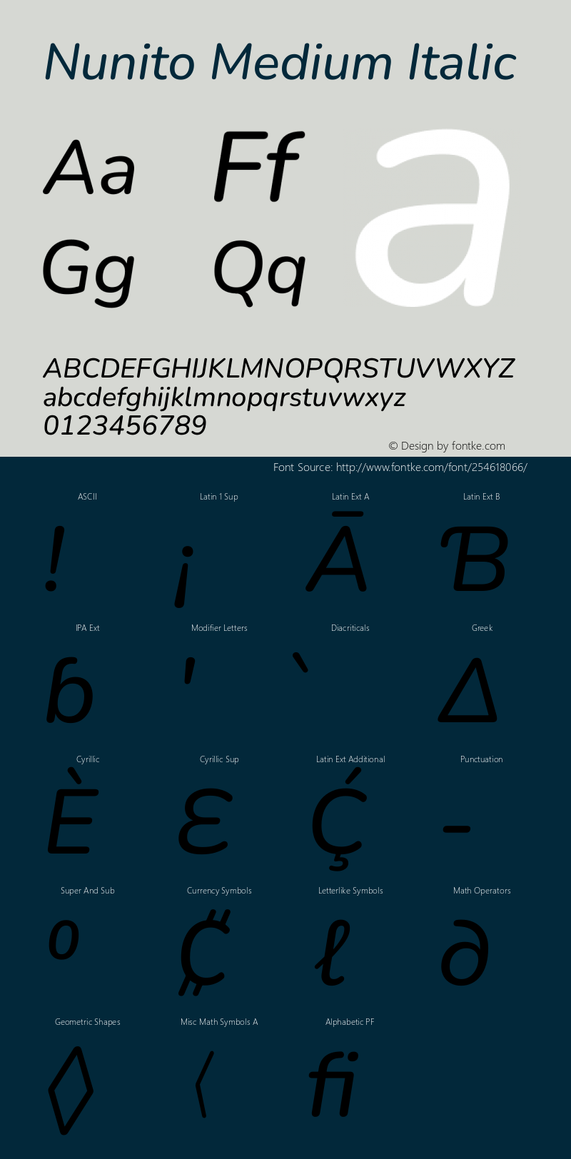 Nunito Medium Italic Version 3.602图片样张