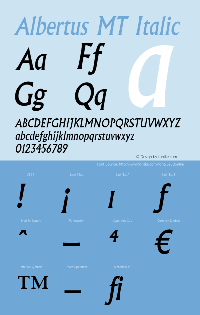 Albertus MT Italic Version 2.02图片样张