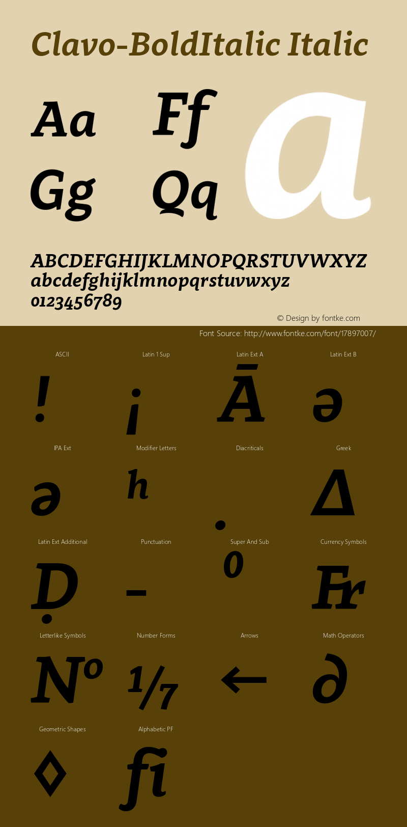 Clavo-BoldItalic Italic Version 1.000;PS 001.000;hotconv 1.0.70;makeotf.lib2.5.58329图片样张