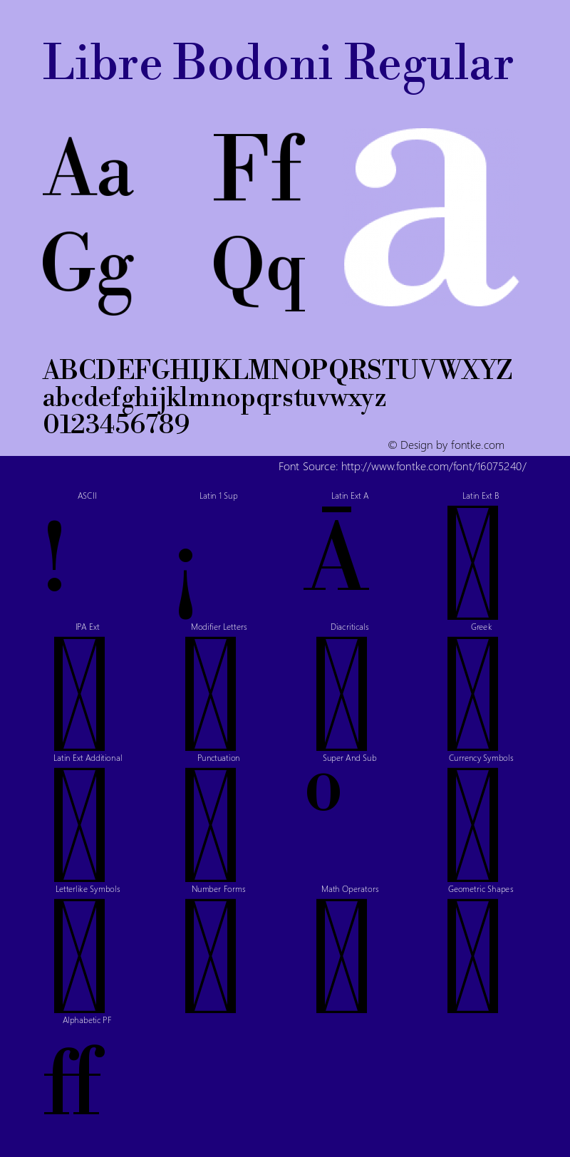 Libre Bodoni Regular Version 001.001图片样张