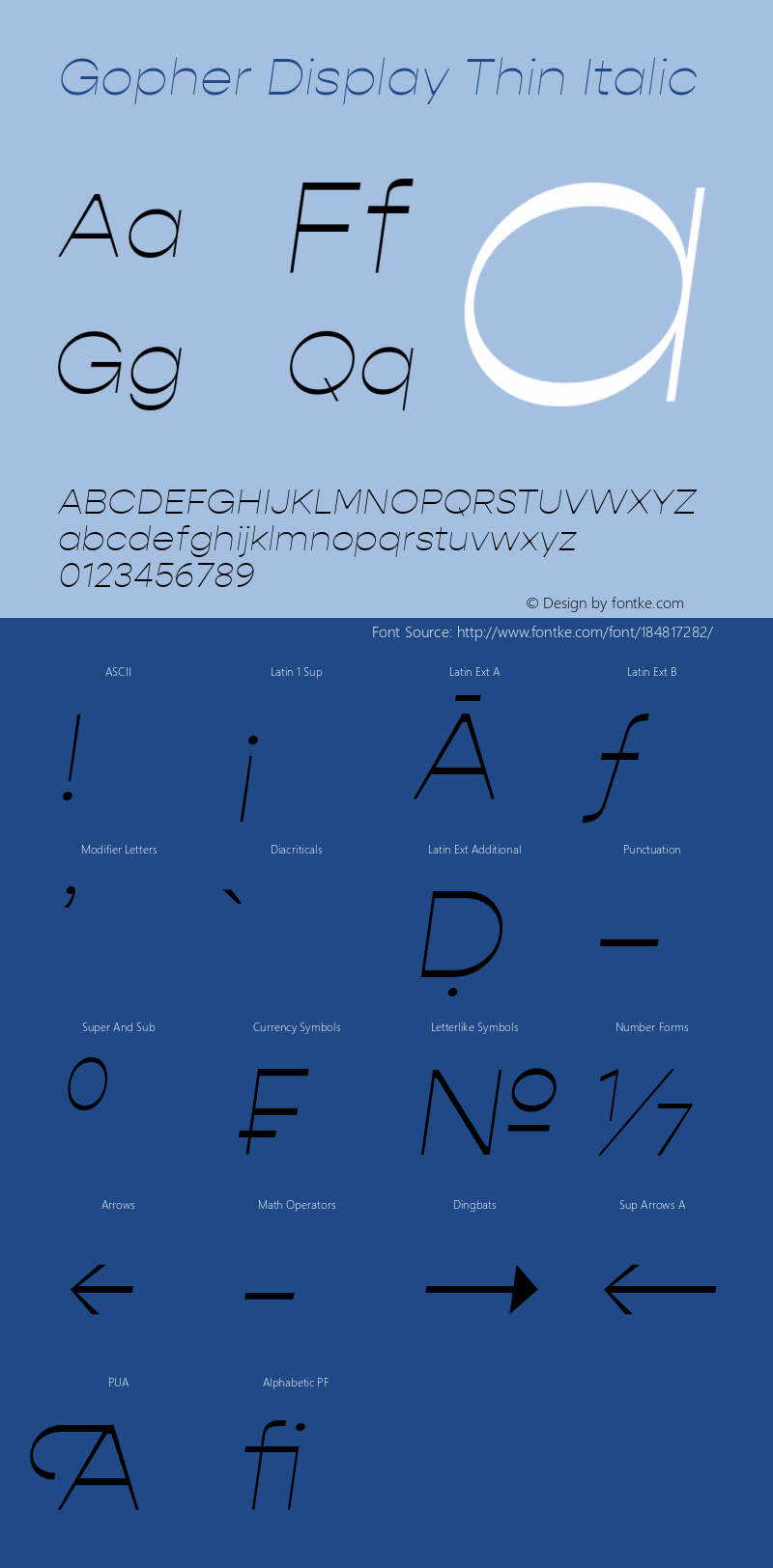 Gopher Display Thin Italic Version 1.000;PS 001.000;hotconv 1.0.88;makeotf.lib2.5.64775图片样张