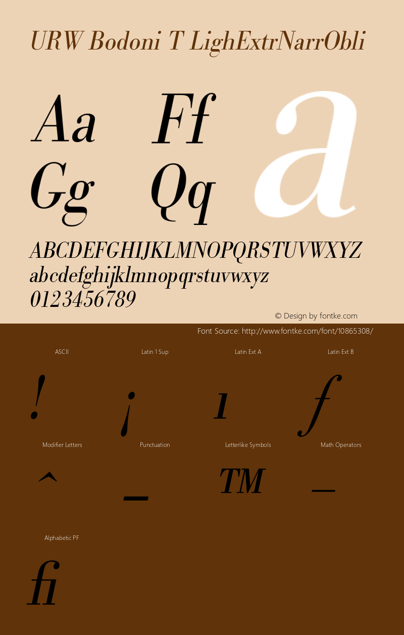 URW Bodoni T LighExtrNarrObli Version 001.005图片样张