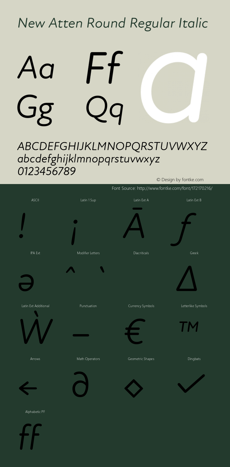 New Atten Round Regular Italic Version 1.101图片样张