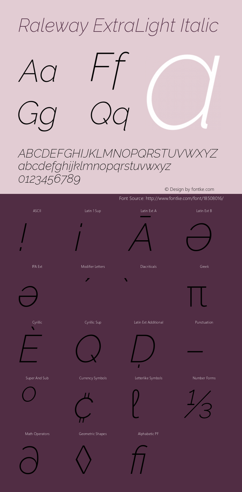 Raleway ExtraLight Italic Version 4.010图片样张