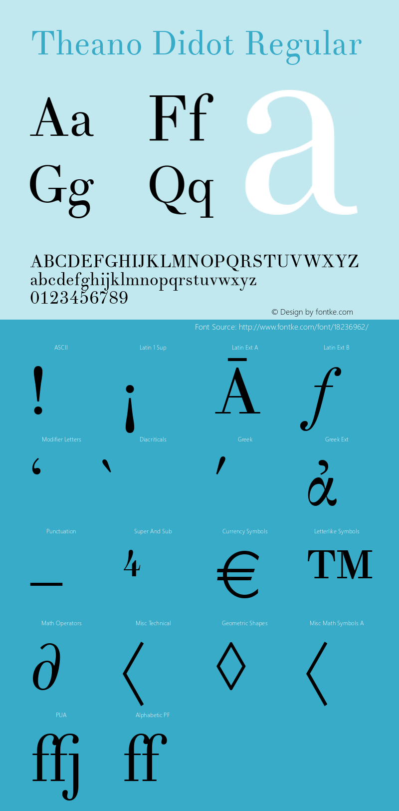 Theano Didot Regular Version 1.00图片样张