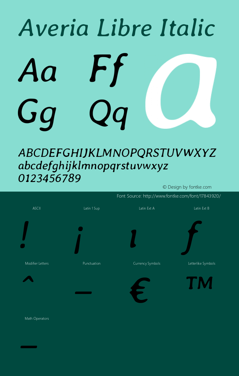 Averia Libre Italic Version 1.001图片样张