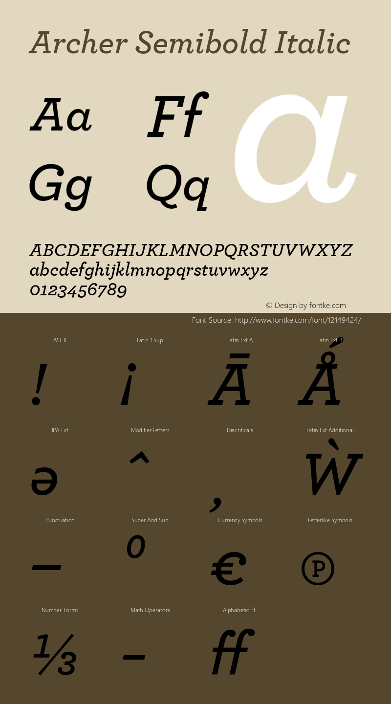 Archer Semibold Italic Version 1.200 Pro图片样张