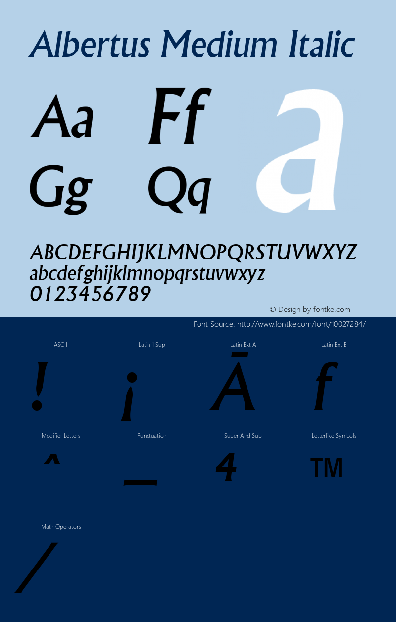Albertus Medium Italic Version 1.3 (ElseWare)图片样张