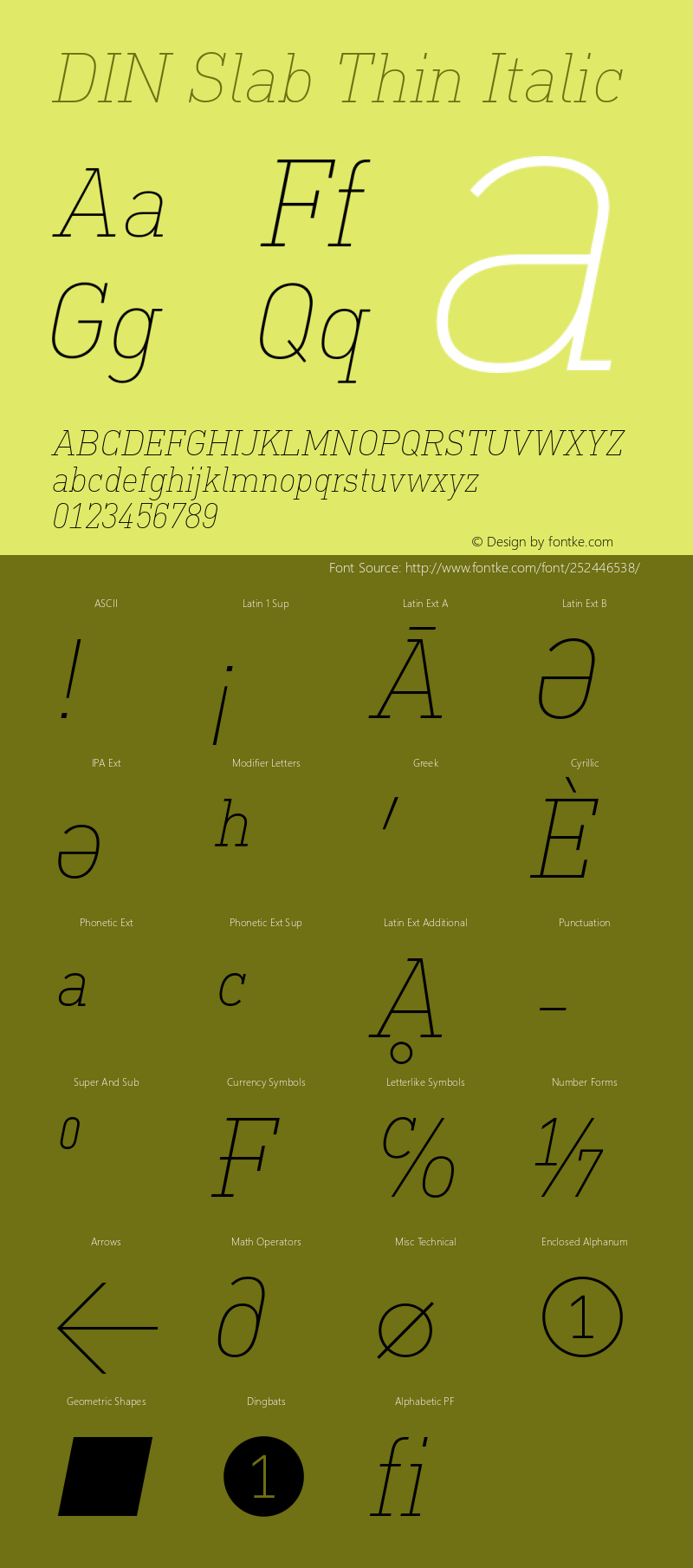 DIN Slab Thin Italic Version 1.00图片样张