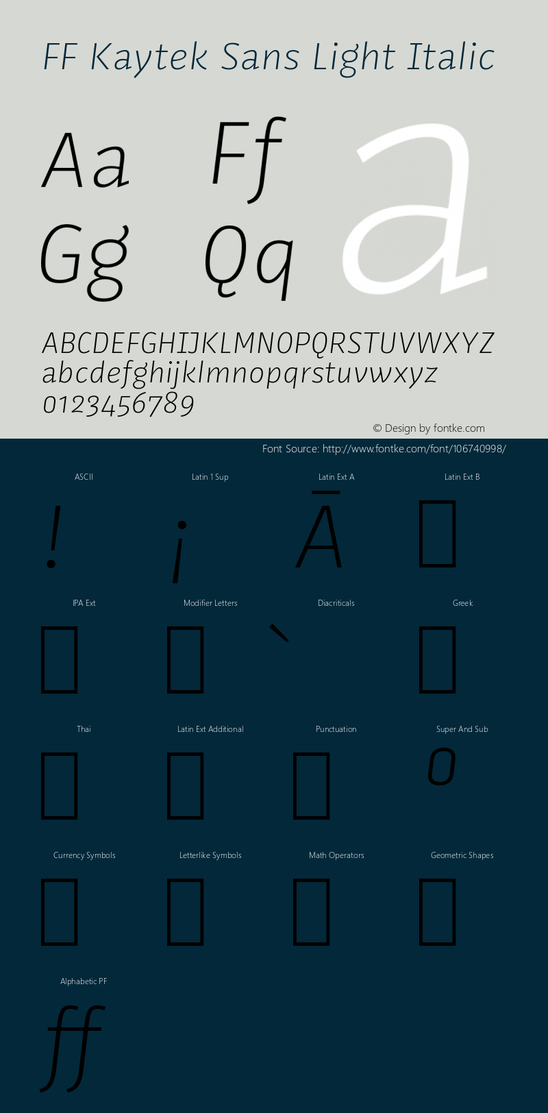 FF Kaytek Sans Light Italic 1.00, build 6, s3图片样张
