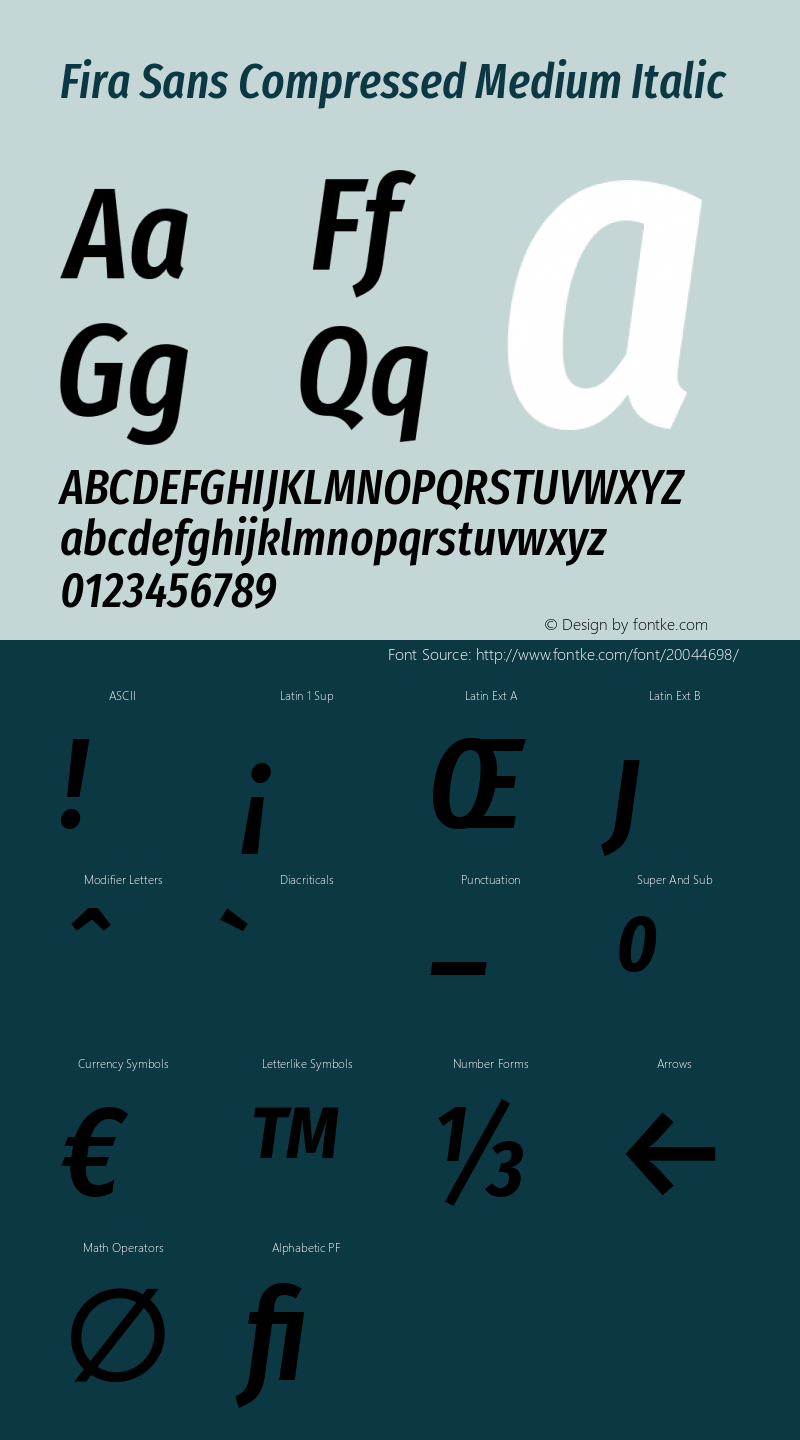 Fira Sans Compressed Medium Italic Version 4.201图片样张
