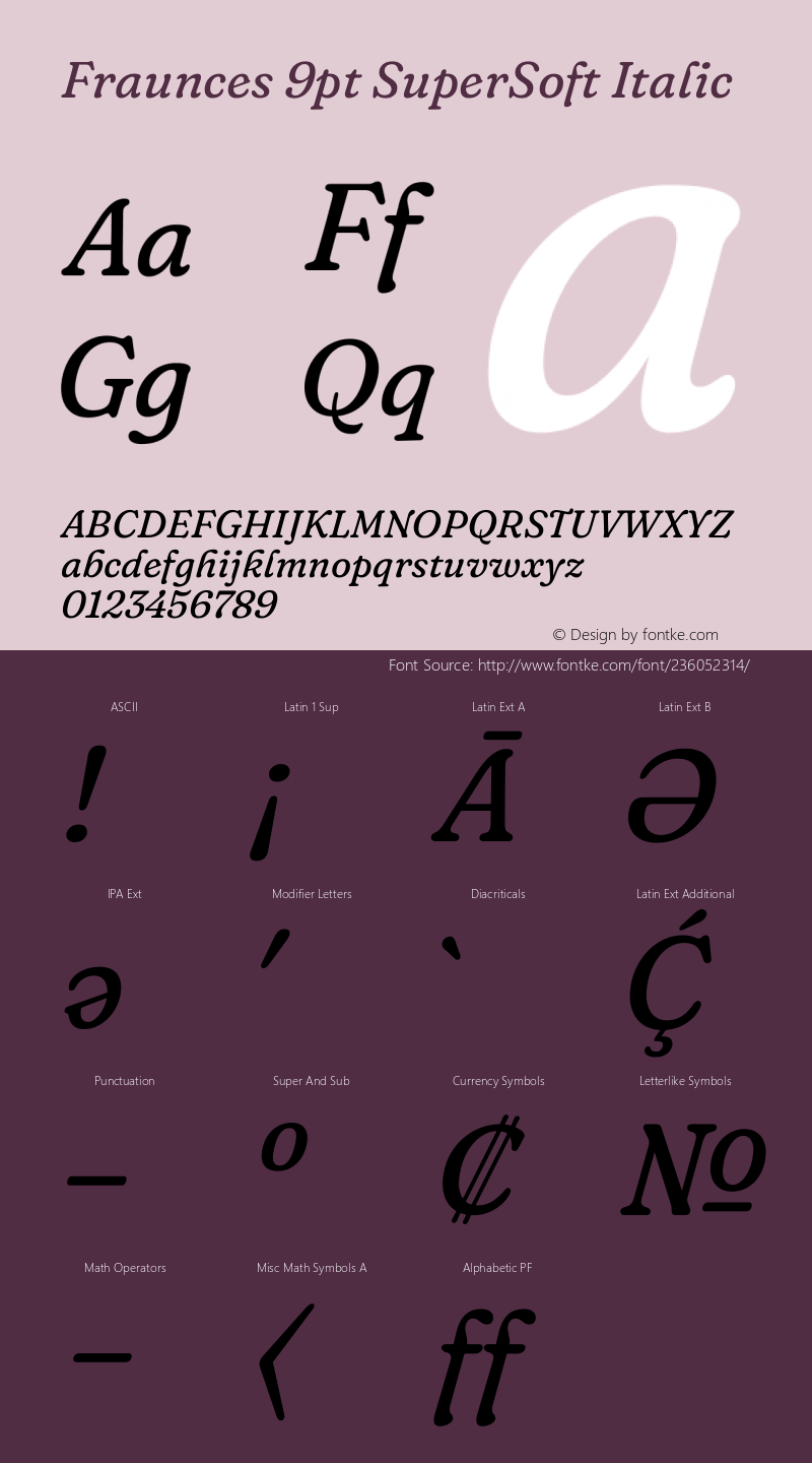 Fraunces 9pt SuperSoft Italic Version 1.000;[b76b70a41]图片样张