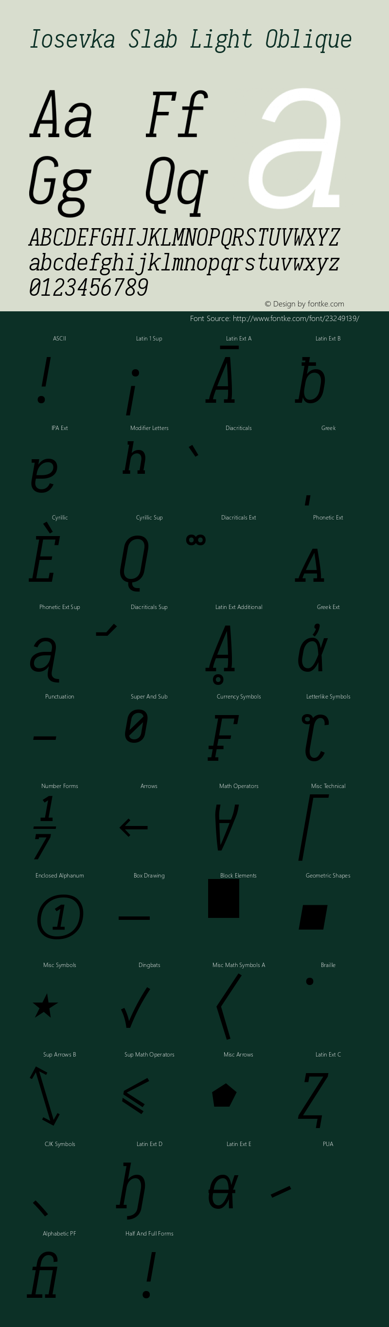 Iosevka Slab Light Oblique 1.13.2; ttfautohint (v1.6)图片样张