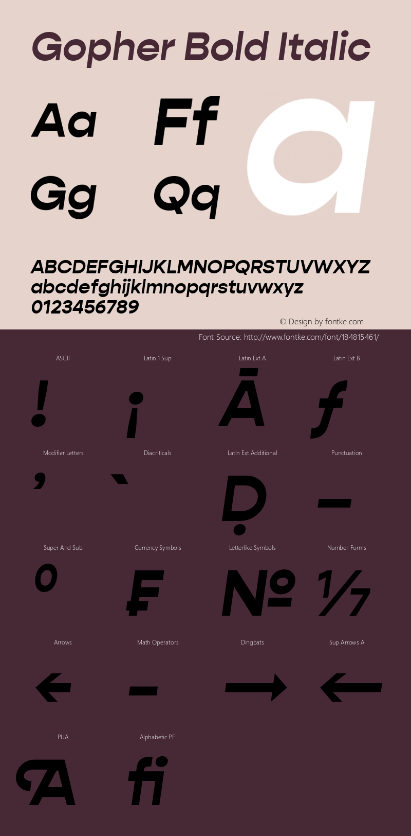 Gopher Bold Italic Version 1.000;PS 001.000;hotconv 1.0.88;makeotf.lib2.5.64775图片样张