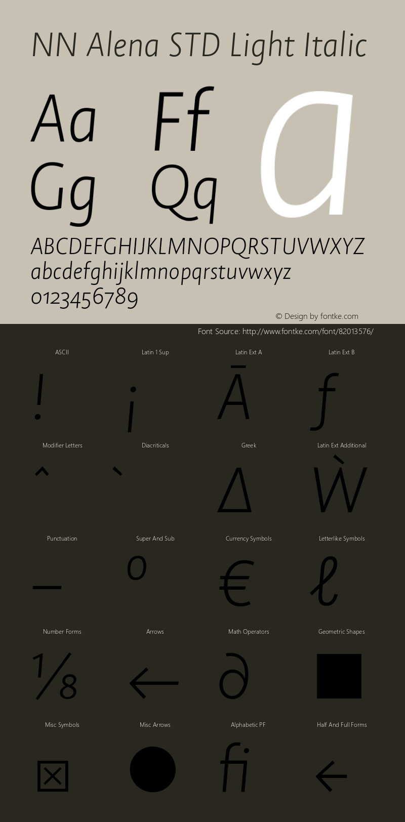 NN Alena STD Light Italic Version 3.001图片样张