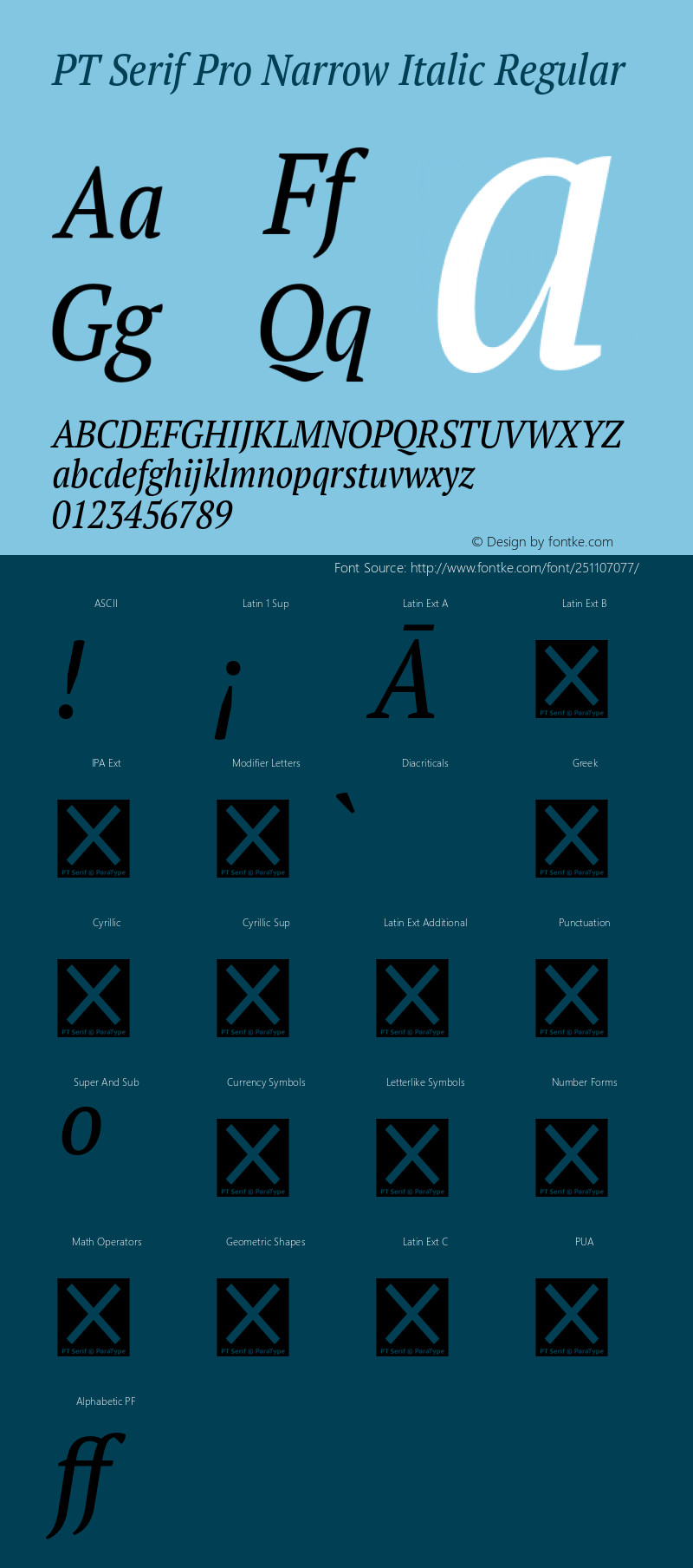 PT Serif Pro Narrow Italic Version 1.000图片样张