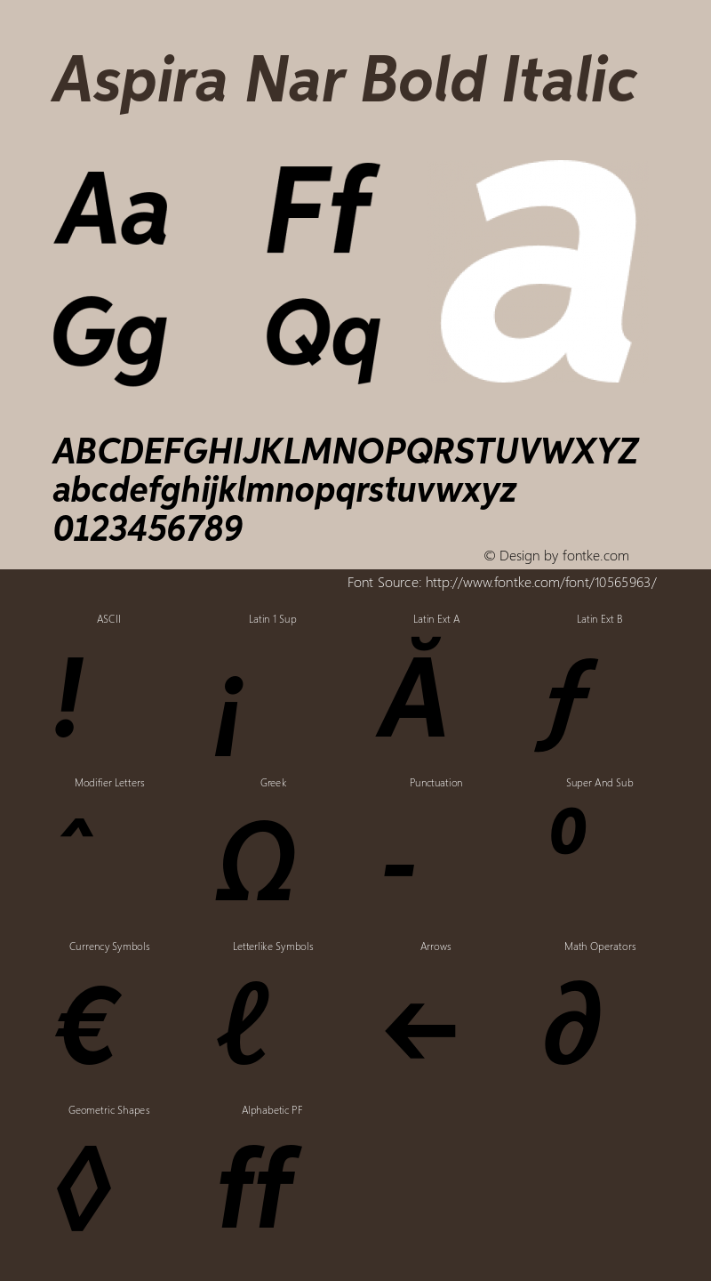 Aspira Nar Bold Italic Version 1.05          UltraPrecision Font图片样张