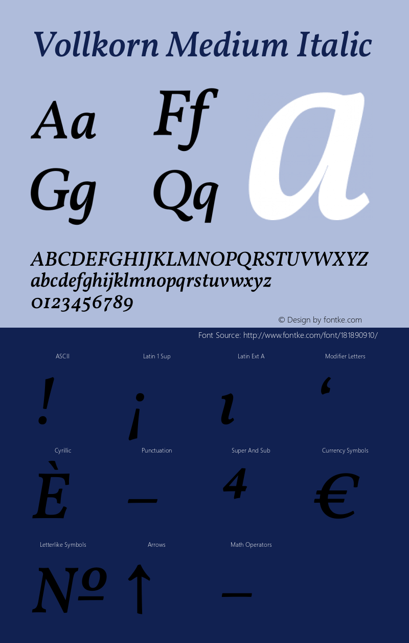 Vollkorn Medium Italic Version 5.000图片样张