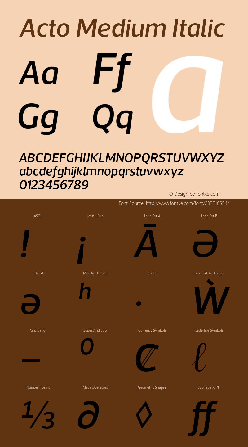 Acto-MediumItalic Version 1.000图片样张