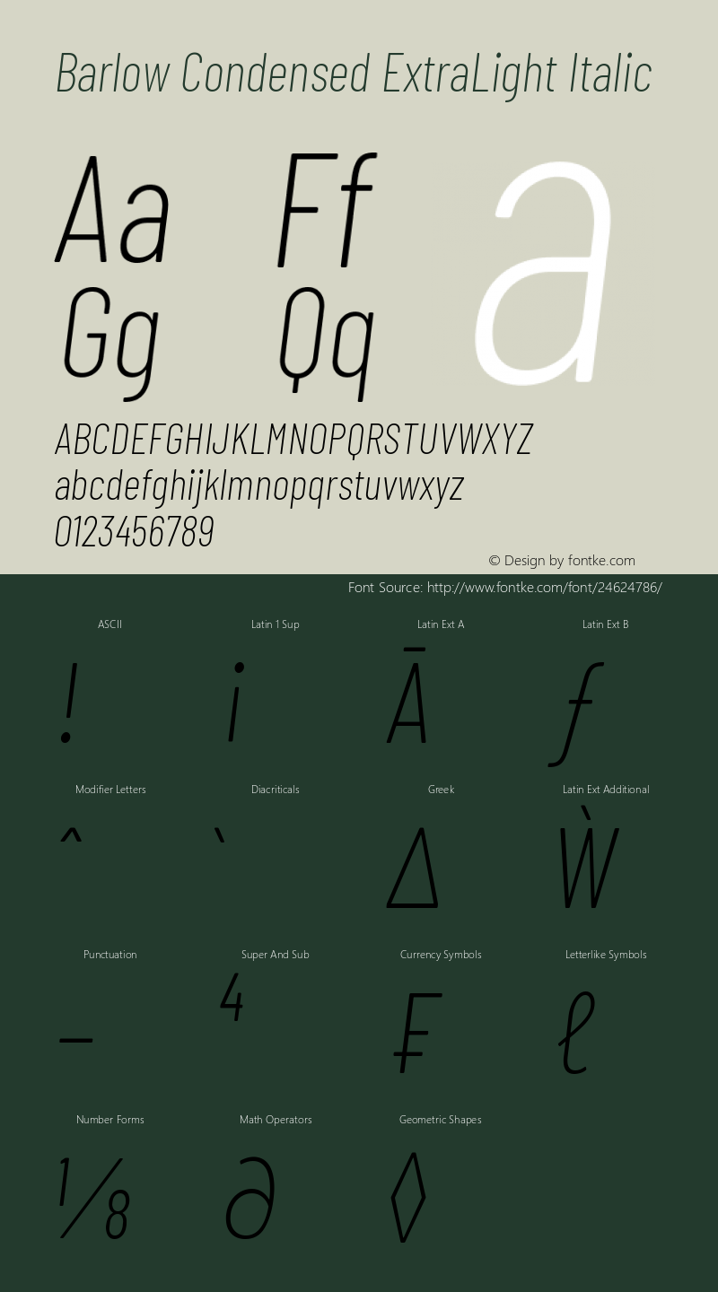 Barlow Condensed ExtraLight Italic Version 1.201图片样张