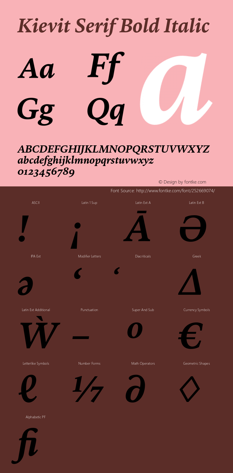 Kievit Serif Bold Italic Version 7.700, build 1040, FoPs, FL 5.04图片样张