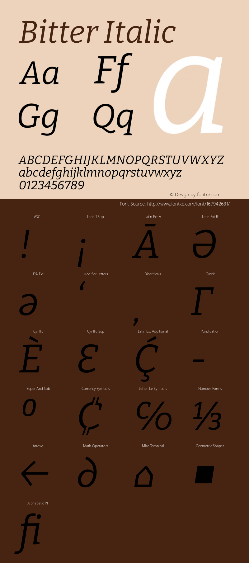 Bitter Italic Version 2.002图片样张